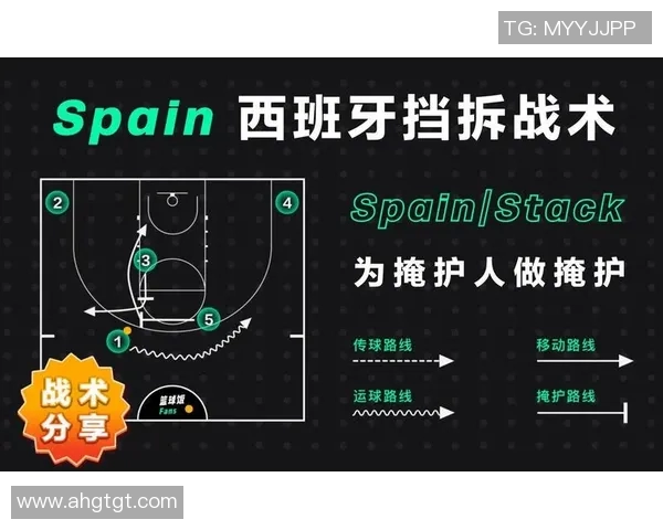 杭州篮球队中路突破战术解析与实战应用探讨