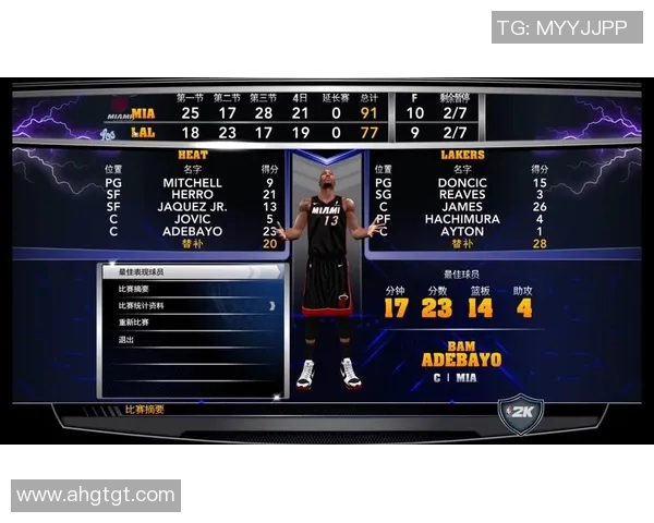 湖人对热火比赛直播结果分析及精彩瞬间回顾