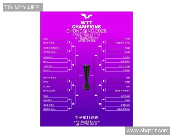 重庆极限运动队引领潮流最新力量榜单揭晓前十强 重庆极限运动队引领潮流最新力量榜单揭晓前十强